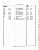 Preview for 38 page of HP 11180A Operating And Service Manual