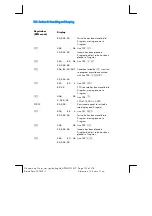 Preview for 134 page of HP 113394 - 12C Platinum Calculator User Manual