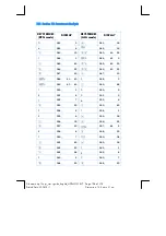 Preview for 196 page of HP 113394 - 12C Platinum Calculator User Manual