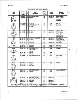 Предварительный просмотр 10 страницы HP 11848A Service Manual