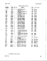 Preview for 11 page of HP 11848A Service Manual