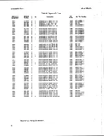 Предварительный просмотр 12 страницы HP 11848A Service Manual