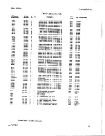 Предварительный просмотр 13 страницы HP 11848A Service Manual