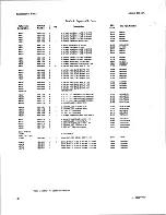 Preview for 14 page of HP 11848A Service Manual