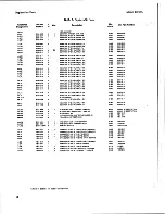 Preview for 16 page of HP 11848A Service Manual