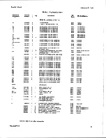 Preview for 17 page of HP 11848A Service Manual