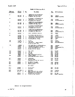 Preview for 19 page of HP 11848A Service Manual