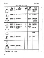 Preview for 40 page of HP 11848A Service Manual