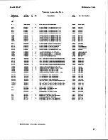 Preview for 57 page of HP 11848A Service Manual