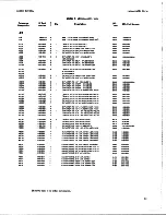 Preview for 61 page of HP 11848A Service Manual