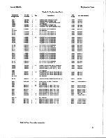 Preview for 63 page of HP 11848A Service Manual