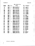 Preview for 64 page of HP 11848A Service Manual