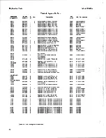 Preview for 66 page of HP 11848A Service Manual