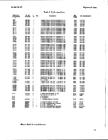 Preview for 67 page of HP 11848A Service Manual