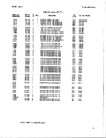 Preview for 71 page of HP 11848A Service Manual