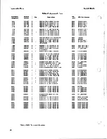 Preview for 76 page of HP 11848A Service Manual