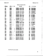 Preview for 77 page of HP 11848A Service Manual