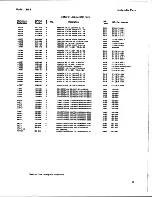 Preview for 79 page of HP 11848A Service Manual