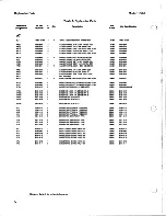 Preview for 84 page of HP 11848A Service Manual