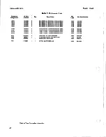 Preview for 86 page of HP 11848A Service Manual