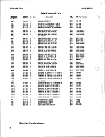 Preview for 88 page of HP 11848A Service Manual