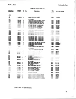 Preview for 89 page of HP 11848A Service Manual