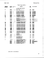 Preview for 93 page of HP 11848A Service Manual