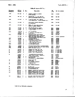 Preview for 97 page of HP 11848A Service Manual