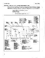 Preview for 108 page of HP 11848A Service Manual