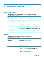 Предварительный просмотр 11 страницы HP 11Q98EA#ABU User Manual