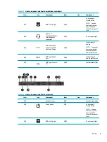 Preview for 15 page of HP 11Q98EA#ABU User Manual