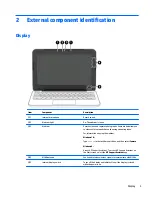 Предварительный просмотр 11 страницы HP 11t-f000 Maintenance And Service Manual