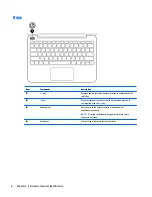 Предварительный просмотр 14 страницы HP 11t-f000 Maintenance And Service Manual