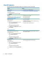 Preview for 10 page of HP 12 A003NG User Manual