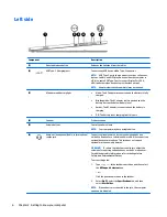 Preview for 14 page of HP 12 A003NG User Manual