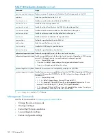 Preview for 142 page of HP 12200 User Manual