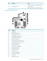 Preview for 149 page of HP 12200 User Manual