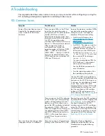 Preview for 173 page of HP 12200 User Manual