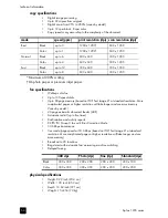 Preview for 70 page of HP 1230 - Fax Color Inkjet Reference Manual