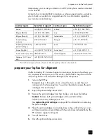 Preview for 79 page of HP 1230 - Fax Color Inkjet Reference Manual