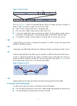 Preview for 10 page of HP 12500 Series Configuration Manual