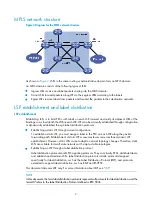 Preview for 11 page of HP 12500 Series Configuration Manual