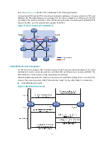 Preview for 12 page of HP 12500 Series Configuration Manual