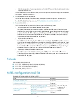 Preview for 17 page of HP 12500 Series Configuration Manual