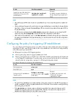 Preview for 23 page of HP 12500 Series Configuration Manual