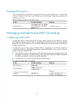 Preview for 28 page of HP 12500 Series Configuration Manual