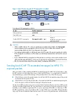 Preview for 30 page of HP 12500 Series Configuration Manual