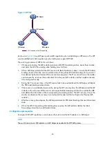 Preview for 32 page of HP 12500 Series Configuration Manual