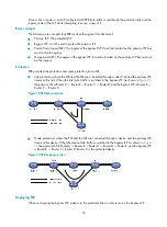 Preview for 58 page of HP 12500 Series Configuration Manual