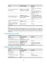 Preview for 66 page of HP 12500 Series Configuration Manual